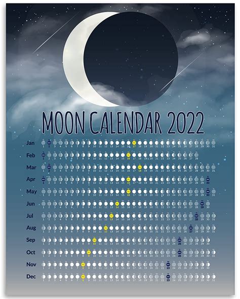 Free Printable 2022 Calendar With Moon Phases
